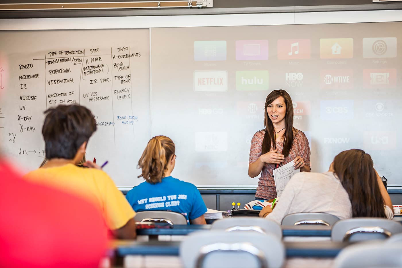 Trainings Job Training Albuquerque